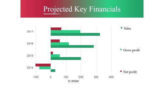 Projected_Key_Financials_Ppt_PowerPoint_Presentation_Pictures_Master_Slide_Slide_1.jpg