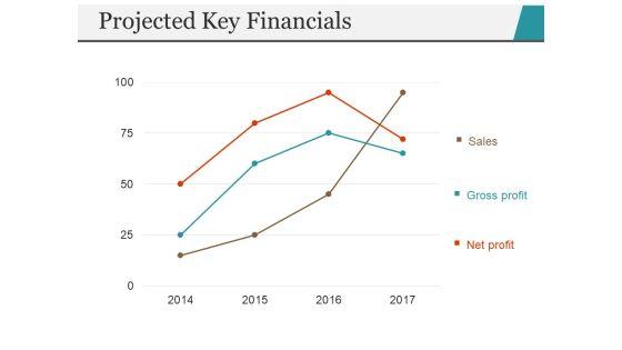 Projected_Key_Financials_Template_2_Ppt_PowerPoint_Presentation_Portfolio_Inspiration_Slide_1.jpg