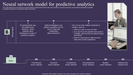 Projection_Model_Neural_Network_Model_For_Predictive_Analytics_Microsoft_PDF_Slide_1.jpg