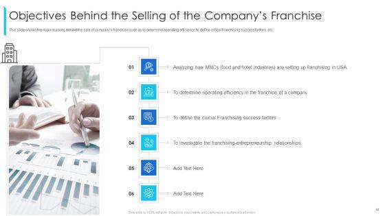 Promoting_And_Selling_Franchise_For_Company_Development_Ppt_PowerPoint_Presentation_Complete_Deck_With_Slides_Slide_16.jpg