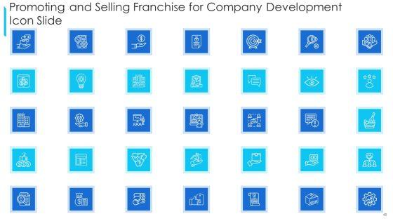 Promoting_And_Selling_Franchise_For_Company_Development_Ppt_PowerPoint_Presentation_Complete_Deck_With_Slides_Slide_40.jpg