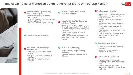 Promotion_Guide_To_Advertise_Brand_On_Youtube_Platform_Ppt_PowerPoint_Presentation_Complete_Deck_With_Slides_Slide_3.jpg
