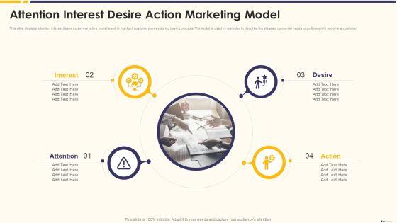 Promotion_Standard_Practices_Tools_And_Templates_Attention_Interest_Desire_Action_Marketing_Model_Introduction_PDF_Slide_1.jpg