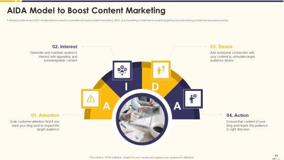 Promotion_Standard_Practices_Tools_And_Templates_Ppt_PowerPoint_Presentation_Complete_Deck_With_Slides_Slide_13.jpg