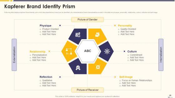 Promotion_Standard_Practices_Tools_And_Templates_Ppt_PowerPoint_Presentation_Complete_Deck_With_Slides_Slide_20.jpg