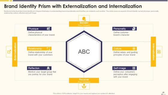 Promotion_Standard_Practices_Tools_And_Templates_Ppt_PowerPoint_Presentation_Complete_Deck_With_Slides_Slide_21.jpg