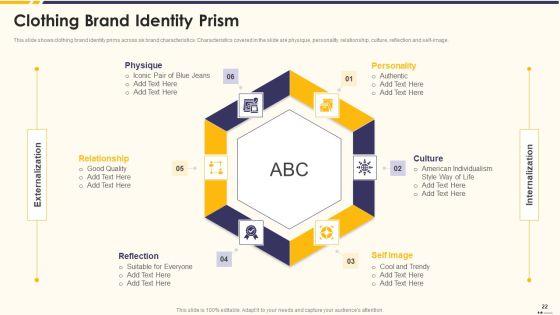 Promotion_Standard_Practices_Tools_And_Templates_Ppt_PowerPoint_Presentation_Complete_Deck_With_Slides_Slide_22.jpg