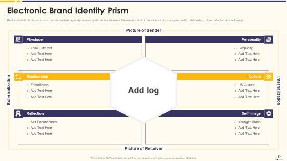 Promotion_Standard_Practices_Tools_And_Templates_Ppt_PowerPoint_Presentation_Complete_Deck_With_Slides_Slide_23.jpg