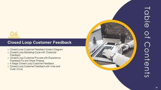 Promotion_Standard_Practices_Tools_And_Templates_Ppt_PowerPoint_Presentation_Complete_Deck_With_Slides_Slide_28.jpg