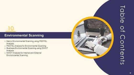 Promotion_Standard_Practices_Tools_And_Templates_Ppt_PowerPoint_Presentation_Complete_Deck_With_Slides_Slide_48.jpg
