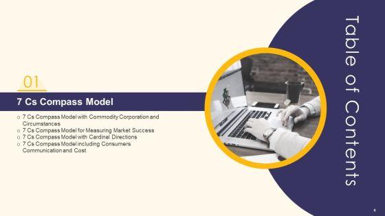 Promotion_Standard_Practices_Tools_And_Templates_Ppt_PowerPoint_Presentation_Complete_Deck_With_Slides_Slide_4.jpg