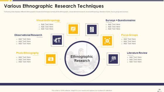 Promotion_Standard_Practices_Tools_And_Templates_Ppt_PowerPoint_Presentation_Complete_Deck_With_Slides_Slide_54.jpg