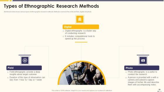Promotion_Standard_Practices_Tools_And_Templates_Ppt_PowerPoint_Presentation_Complete_Deck_With_Slides_Slide_56.jpg