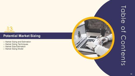 Promotion_Standard_Practices_Tools_And_Templates_Ppt_PowerPoint_Presentation_Complete_Deck_With_Slides_Slide_62.jpg