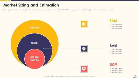 Promotion_Standard_Practices_Tools_And_Templates_Ppt_PowerPoint_Presentation_Complete_Deck_With_Slides_Slide_63.jpg