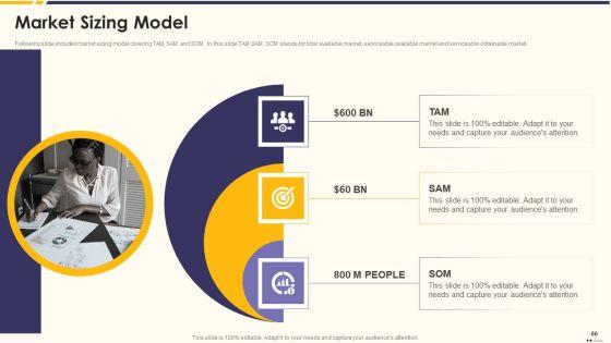 Promotion_Standard_Practices_Tools_And_Templates_Ppt_PowerPoint_Presentation_Complete_Deck_With_Slides_Slide_66.jpg