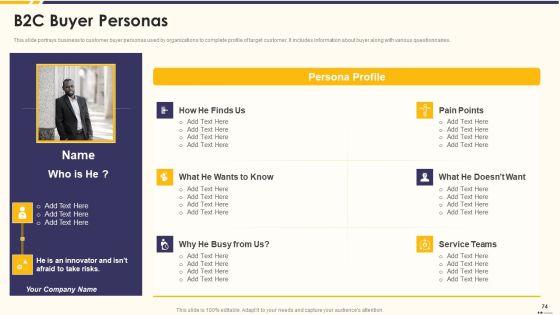 Promotion_Standard_Practices_Tools_And_Templates_Ppt_PowerPoint_Presentation_Complete_Deck_With_Slides_Slide_74.jpg