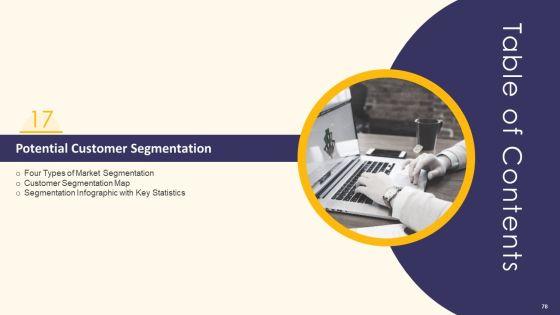 Promotion_Standard_Practices_Tools_And_Templates_Ppt_PowerPoint_Presentation_Complete_Deck_With_Slides_Slide_78.jpg