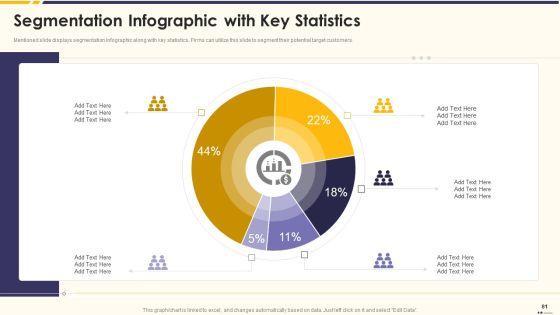 Promotion_Standard_Practices_Tools_And_Templates_Ppt_PowerPoint_Presentation_Complete_Deck_With_Slides_Slide_81.jpg