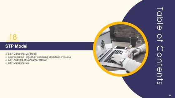 Promotion_Standard_Practices_Tools_And_Templates_Ppt_PowerPoint_Presentation_Complete_Deck_With_Slides_Slide_82.jpg