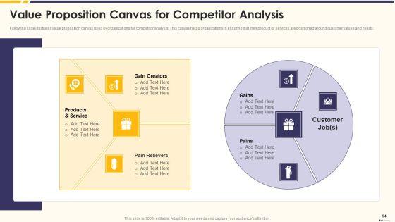 Promotion_Standard_Practices_Tools_And_Templates_Ppt_PowerPoint_Presentation_Complete_Deck_With_Slides_Slide_94.jpg