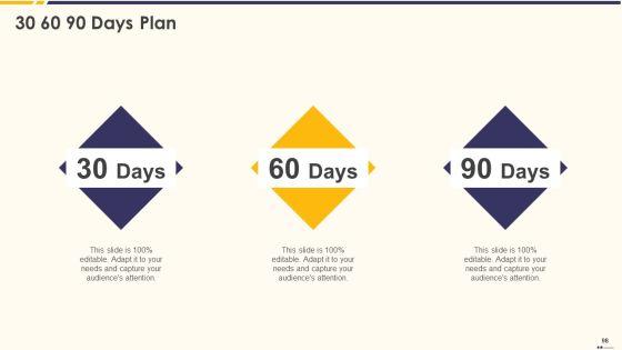 Promotion_Standard_Practices_Tools_And_Templates_Ppt_PowerPoint_Presentation_Complete_Deck_With_Slides_Slide_98.jpg