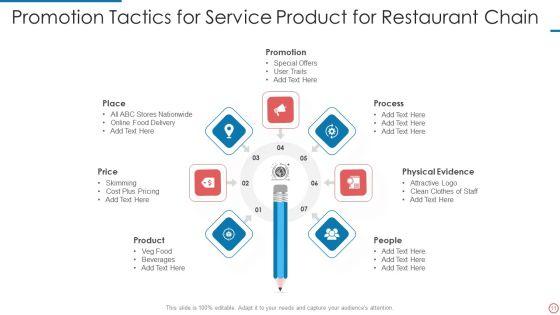 Promotion_Tactics_For_Service_Product_Ppt_PowerPoint_Presentation_Complete_Deck_With_Slides_Slide_11.jpg