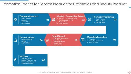 Promotion_Tactics_For_Service_Product_Ppt_PowerPoint_Presentation_Complete_Deck_With_Slides_Slide_5.jpg