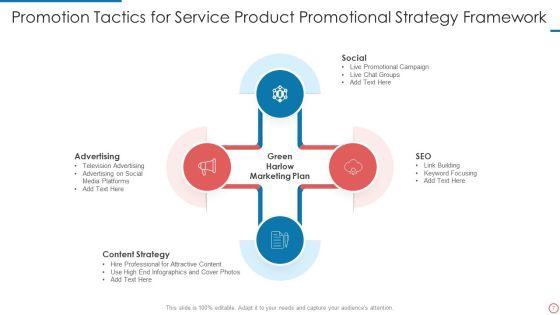 Promotion_Tactics_For_Service_Product_Ppt_PowerPoint_Presentation_Complete_Deck_With_Slides_Slide_7.jpg