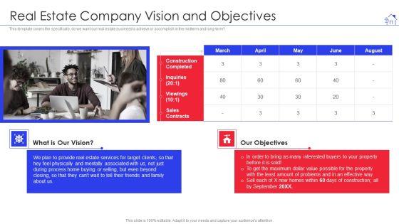 Promotional_Strategies_For_Property_Development_Firm_Real_Estate_Company_Vision_And_Objectives_Information_PDF_Slide_1.jpg