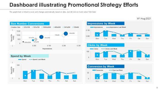 Promotional_Strategy_Efforts_Business_Goals_Ppt_PowerPoint_Presentation_Complete_Deck_With_Slides_Slide_9.jpg