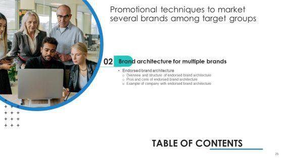 Promotional_Techniques_To_Market_Several_Brands_Among_Target_Groups_Ppt_PowerPoint_Presentation_Complete_Deck_With_Slides_Slide_29.jpg
