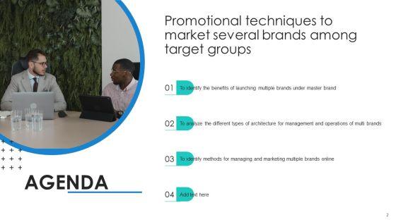 Promotional_Techniques_To_Market_Several_Brands_Among_Target_Groups_Ppt_PowerPoint_Presentation_Complete_Deck_With_Slides_Slide_2.jpg