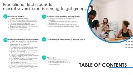 Promotional_Techniques_To_Market_Several_Brands_Among_Target_Groups_Ppt_PowerPoint_Presentation_Complete_Deck_With_Slides_Slide_3.jpg