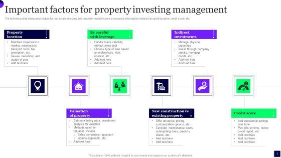 Property_Investing_Management_Ppt_PowerPoint_Presentation_Complete_Deck_With_Slides_Slide_3.jpg