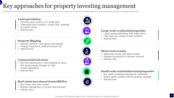 Property_Investing_Management_Ppt_PowerPoint_Presentation_Complete_Deck_With_Slides_Slide_8.jpg