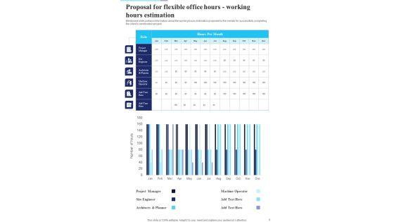 Proposal_For_Flexible_Office_Hours_Example_Document_Report_Doc_Pdf_Ppt_Slide_9.jpg