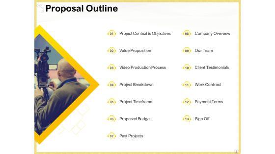 Proposal_For_Producing_Video_Content_Ppt_PowerPoint_Presentation_Complete_Deck_With_Slides_Slide_3.jpg