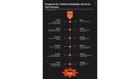 Proposal_For_Vehicle_Redesign_Services_Example_Document_Report_Doc_Pdf_Ppt_Slide_9.jpg