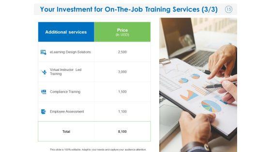 Proposal_To_Build_Effective_On_The_Job_Training_Program_Ppt_PowerPoint_Presentation_Complete_Deck_With_Slides_Slide_15.jpg