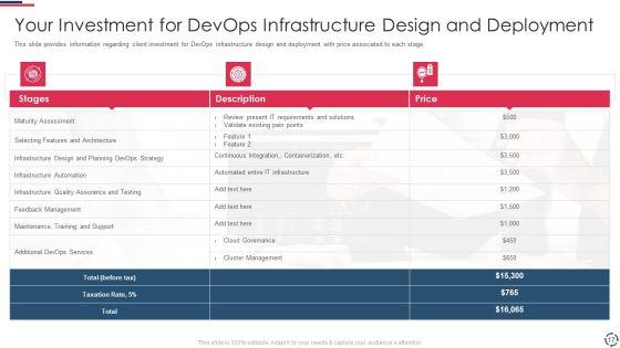 Proposal_To_Implement_Devops_Architecture_In_The_Project_Ppt_PowerPoint_Presentation_Complete_Deck_With_Slides_Slide_17.jpg
