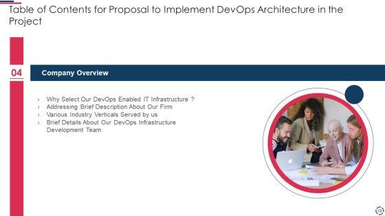 Proposal_To_Implement_Devops_Architecture_In_The_Project_Ppt_PowerPoint_Presentation_Complete_Deck_With_Slides_Slide_18.jpg