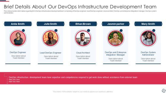 Proposal_To_Implement_Devops_Architecture_In_The_Project_Ppt_PowerPoint_Presentation_Complete_Deck_With_Slides_Slide_22.jpg