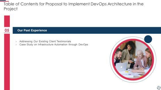 Proposal_To_Implement_Devops_Architecture_In_The_Project_Ppt_PowerPoint_Presentation_Complete_Deck_With_Slides_Slide_23.jpg