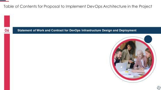 Proposal_To_Implement_Devops_Architecture_In_The_Project_Ppt_PowerPoint_Presentation_Complete_Deck_With_Slides_Slide_26.jpg