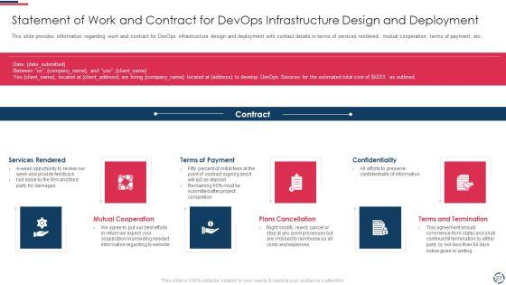 Proposal_To_Implement_Devops_Architecture_In_The_Project_Ppt_PowerPoint_Presentation_Complete_Deck_With_Slides_Slide_27.jpg