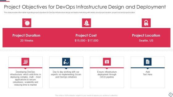 Proposal_To_Implement_Devops_Architecture_In_The_Project_Ppt_PowerPoint_Presentation_Complete_Deck_With_Slides_Slide_7.jpg