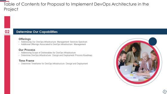Proposal_To_Implement_Devops_Architecture_In_The_Project_Ppt_PowerPoint_Presentation_Complete_Deck_With_Slides_Slide_9.jpg