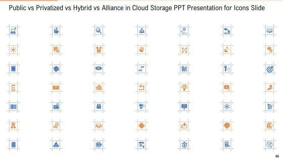Public_Vs_Privatized_Vs_Hybrid_Vs_Alliance_In_Cloud_Storage_PPT_Presentation_Complete_With_Slides_Slide_66.jpg