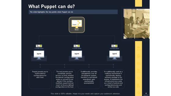 Puppet_Tool_For_Server_Configuration_Administration_Ppt_PowerPoint_Presentation_Complete_Deck_With_Slides_Slide_4.jpg
